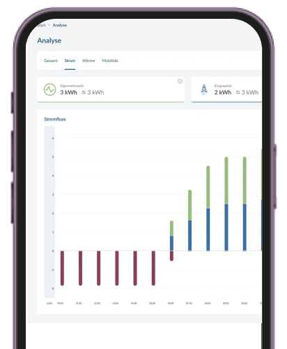 Enbas App auf Mobiltelefon