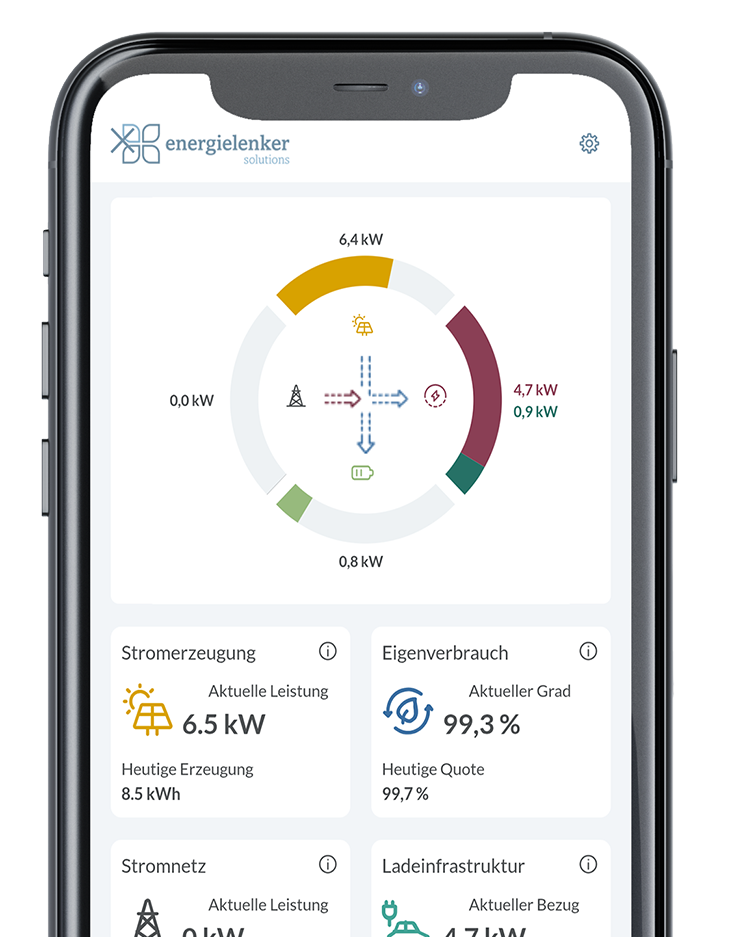 Enbas App auf Mobiltelefon
